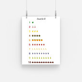 Het leren Telling aan 10 met het Poster van vrucht