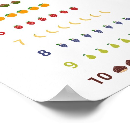 Het leren Telling aan 10 met het Poster van vrucht (Hoek)