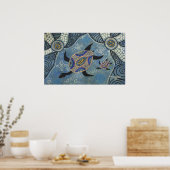 Het leren van het Poster van Swim door Mundara (Keuken)