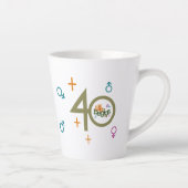 Het leven begint bij (aanpassen) | Latte Mok (Rechts)