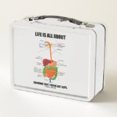 Het leven draait om het tonen dat je een gast hebt (Achterkant)