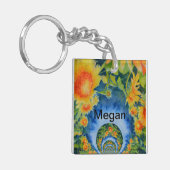 Het leven gaat over de reis - monogram sleutelhanger (Voorkant Links)