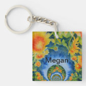 Het leven gaat over de reis - monogram sleutelhanger (Voorkant)