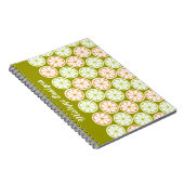 Het leven gaf me Lemons Notitieboek (Rechterzijde)