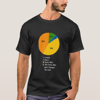 Het leven in een pietenkaart Funny Tennis Lover vo T-shirt