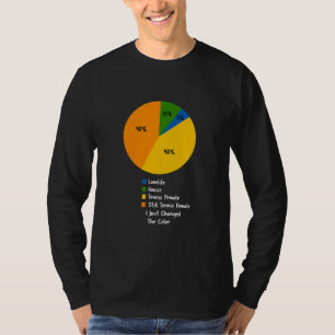 Het leven in een pietenkaart Funny Tennis Lover vo T-shirt