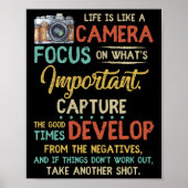 Het leven is als een camera focus op wat belangrij poster (Voorkant)