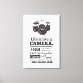 Het leven is als een camera-quote, Black Grunge Canvas Afdruk (Voorkant)