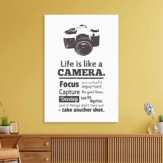 Het leven is als een camera-quote, Black Grunge Canvas Afdruk (Insitu (Woonkamer))