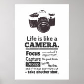 Het leven is als een camera-quote, Black Grunge Poster (Voorkant)