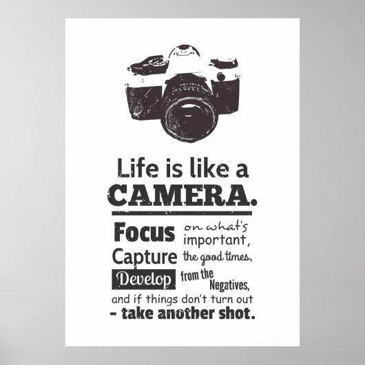 Het leven is als een camera-quote, Black Grunge Poster (Voorkant)