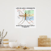 Het leven is als een muggenwijk die het minst verw poster (Keuken)