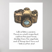 Het leven is als een poster voor een cameraconcati (Voorkant)