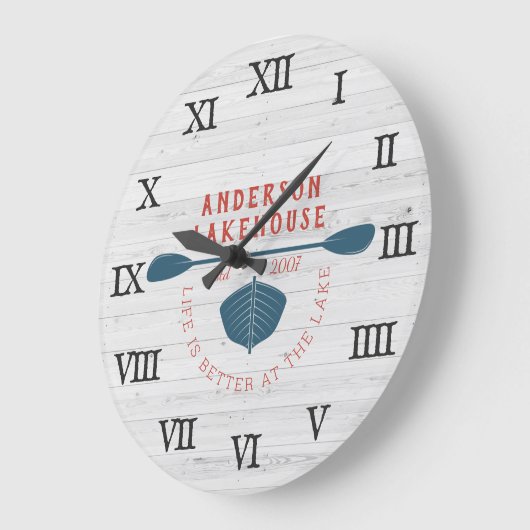 Het leven is beter op het meer | Familienaam Grote Klok (Hoek)