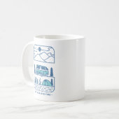 Het leven is een avontuur 2 koffiemok (Voorkant links)
