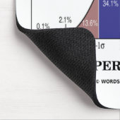 Het leven is een percentenspel (de Humor van de St Muismat (Hoek)