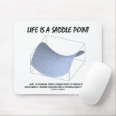 Het leven is een zadel punt (Wiskunde & Meetkunde) Muismat (Met muis)