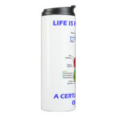 Het leven is gevuld met een bepaalde hoeveelheid l thermosbeker (Gedraaid links)