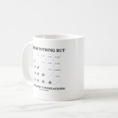 Het leven is niets anders dan een bundel correlati koffiemok (Voorkant links)