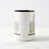 Het leven is niets anders dan een gesegregeerde on tweekleurige koffiemok (Center)