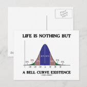 Het leven is niets anders dan een klokkenspel briefkaart (Voorkant / Achterkant)