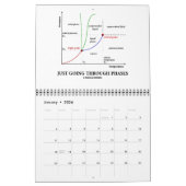 Het leven is niets dan Chemische Houding 20XX Kalender (Jan 2026)