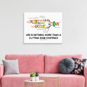 Het leven is niets meer dan een baanbrekend bestaa canvas afdruk (Insitu (Woonkamer))