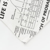 Het leven is slechts een bundel waarschijnlijkheid fleece deken (Hoek)