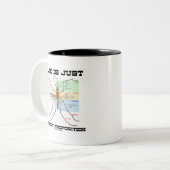 Het leven is slechts een ondoorzichtig voorstel (H Tweekleurige Koffiemok (Voorkant links)