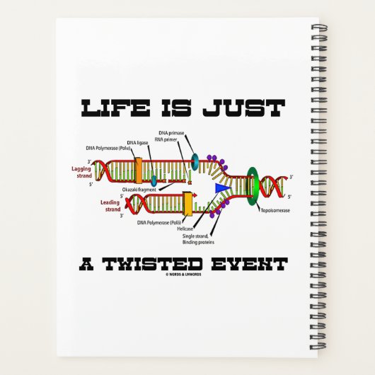 Het leven is slechts een Twisted Event DNA Replica Planner (Achterkant)