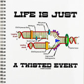 Het leven is slechts een Twisted Event DNA Replica Planner