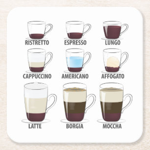 Het leven is vol belangrijke keuzes Funny Coffee Kartonnen Onderzetters