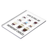 Het leven is vol belangrijke keuzes - Grappig koff Notitieboek (Linkerzijde)