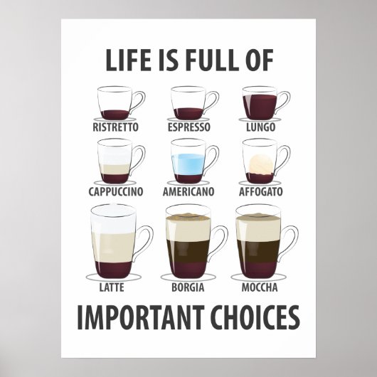 Het leven is vol belangrijke keuzes - Grappig koff Poster (Voorkant)