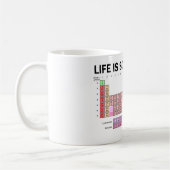 Het leven is zo elementair (periodieke tabel van e koffiemok (Links)