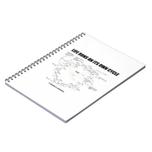 Het leven loopt op zijn eigen cyclus Krebs Cycle H Notitieboek (Linkerzijde)