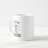 Het leven stroomt door mijn cirkel van Willis (gez Koffiemok (Voorkant links)