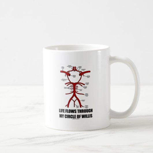 Het leven stroomt door mijn cirkel van Willis (gez Koffiemok (Rechts)