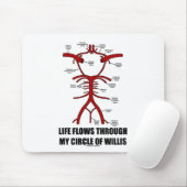 Het leven stroomt door mijn cirkel van Willis (gez Muismat (Met muis)