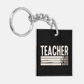 Het leven van de leerkracht terug naar school sleutelhanger (Voorkant Links)