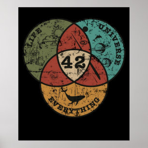 Het Leven van het Diagram van Venn het Universum A Poster