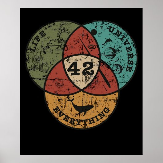 Het Leven van het Diagram van Venn het Universum A Poster (Voorkant)