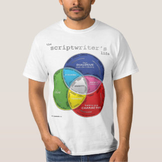 Het leven van Scriptwriter: Het T-shirt