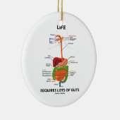 Het leven vereist veel darmen (spijsverteringsstel keramisch ornament (Rechts)