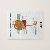 Het leven vereist veel darmen (spijsverteringsstel legpuzzel (Horizontaal)