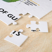 Het leven vereist veel darmen (spijsverteringsstel legpuzzel (Zijkant)