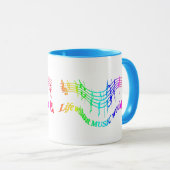 Het leven zonder Muziek zou het Platte Citaat van  Mok (Voorkant rechts)