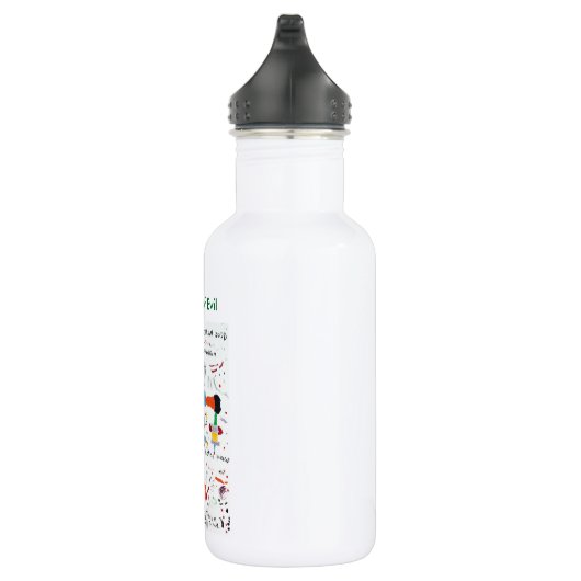 Het lichaam van het kwaad waterfles  (Rechts)