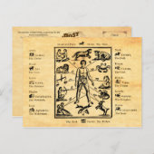 Het lichaam, zoals bestuurd door de twaalf constel briefkaart (Voorkant / Achterkant)