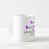 HET LICHAAMSRECHT VAN DE INSTANTIE door: chicasuns Koffiemok (Voorkant links)